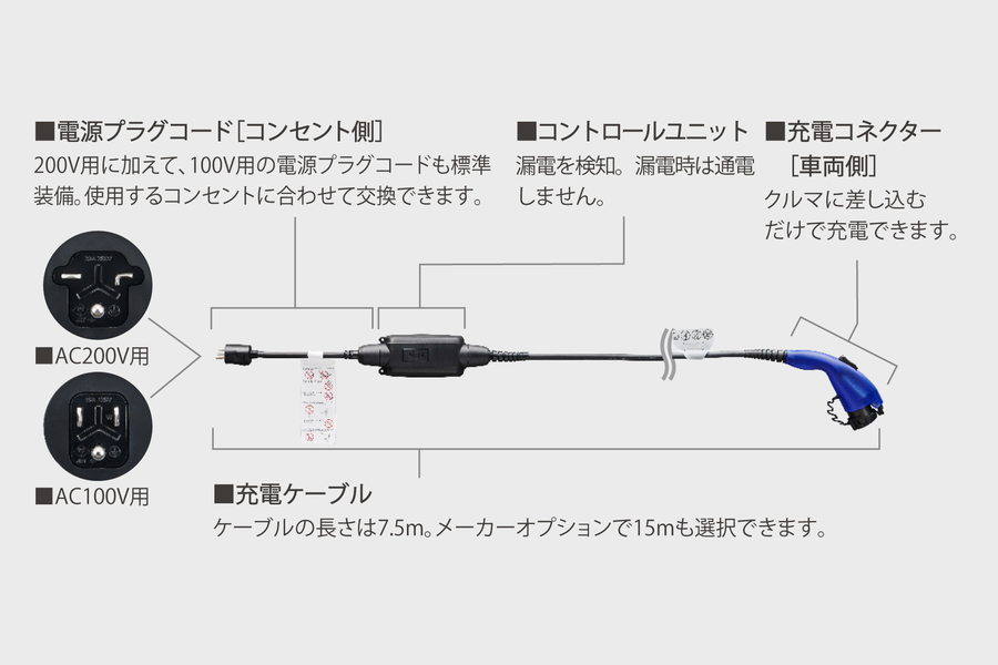 RAV4 PHV | 特長 | 【公式】トヨタカローラ静岡 RAV4 PHV | 特長 | 【公式】トヨタカローラ静岡
