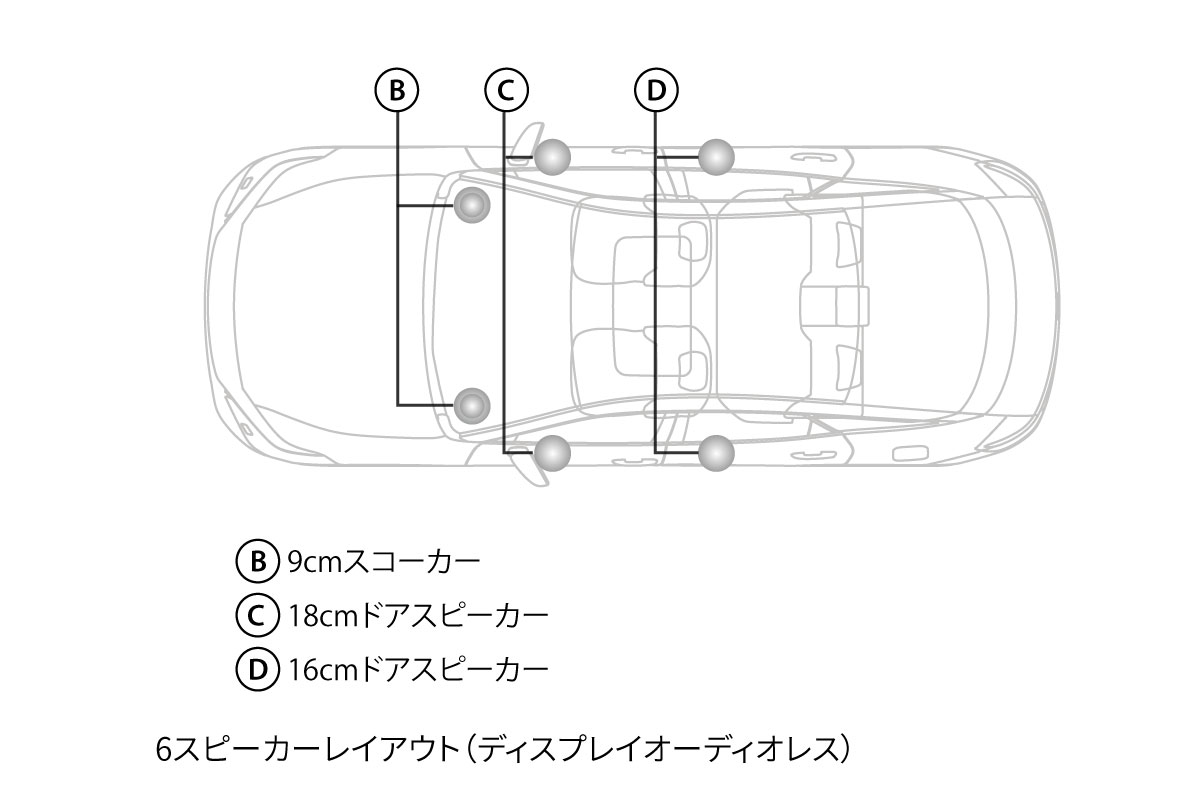 クラウン（クロスオーバー） | 特長 | 【公式】トヨタカローラ静岡