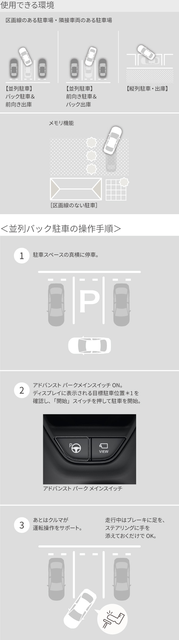 クラウン（スポーツ） | 安全性能 | 【公式】トヨタカローラ静岡
