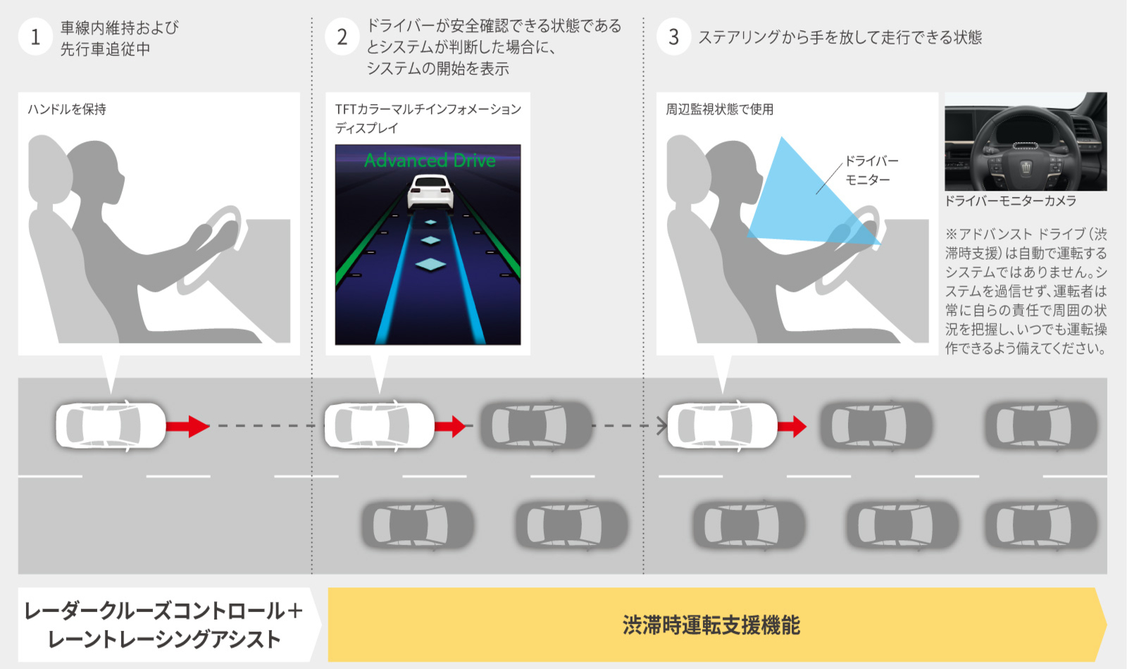 クラウン（スポーツ） | 安全性能 | 【公式】トヨタカローラ静岡