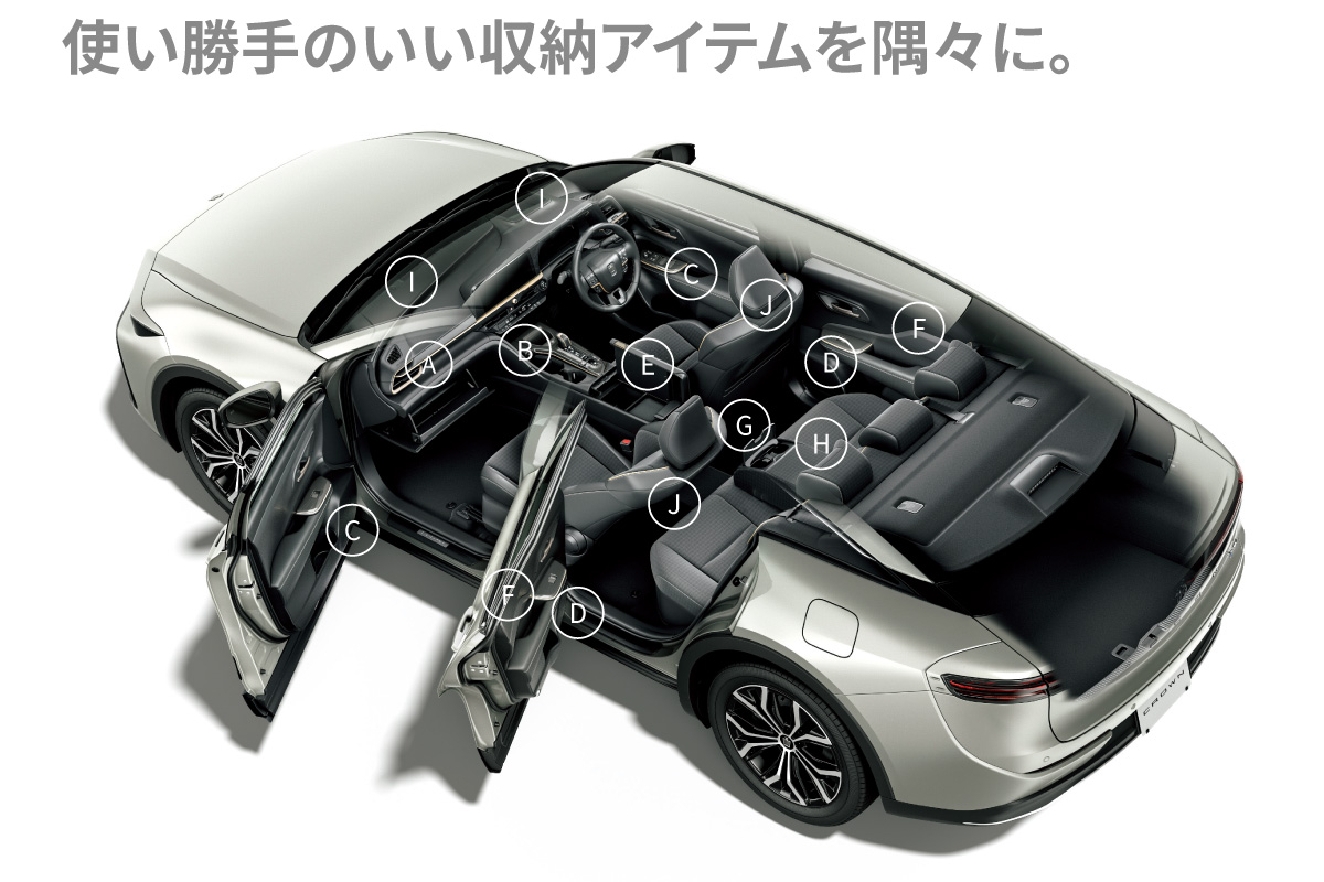 クラウン確認 クラウン（クロスオーバー） | 特長 | 【公式】トヨタカローラ静岡