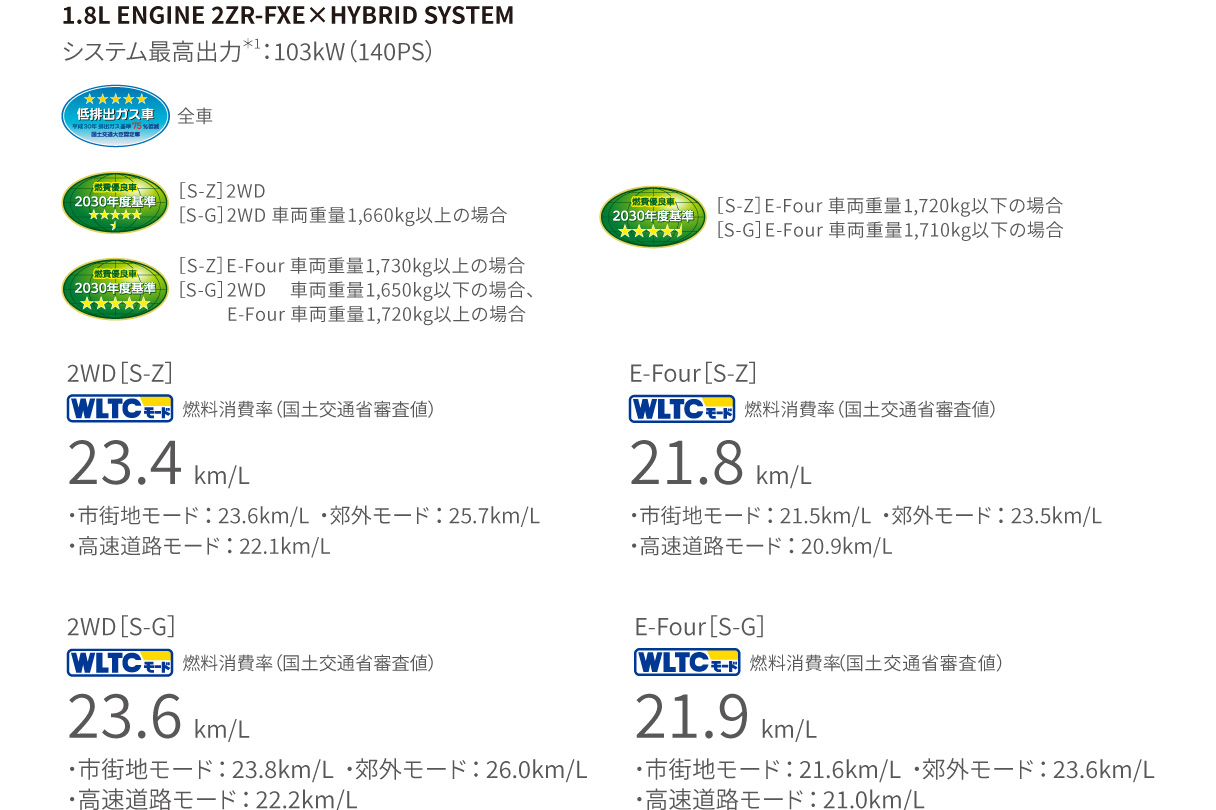 voxy_performance_img01