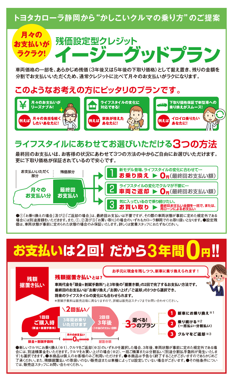 2022新春初売り大商談会  トヨタカローラ静岡