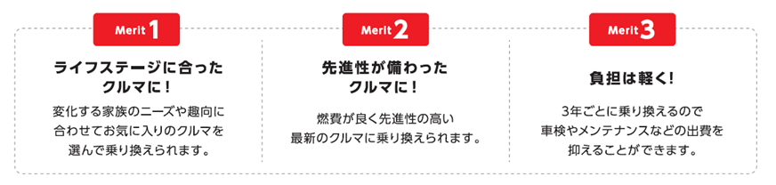 おススメ